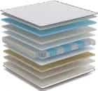 BIT (ENERGY DAY) NEXT 1800Х2000, норма - фото 1 - миниатюра