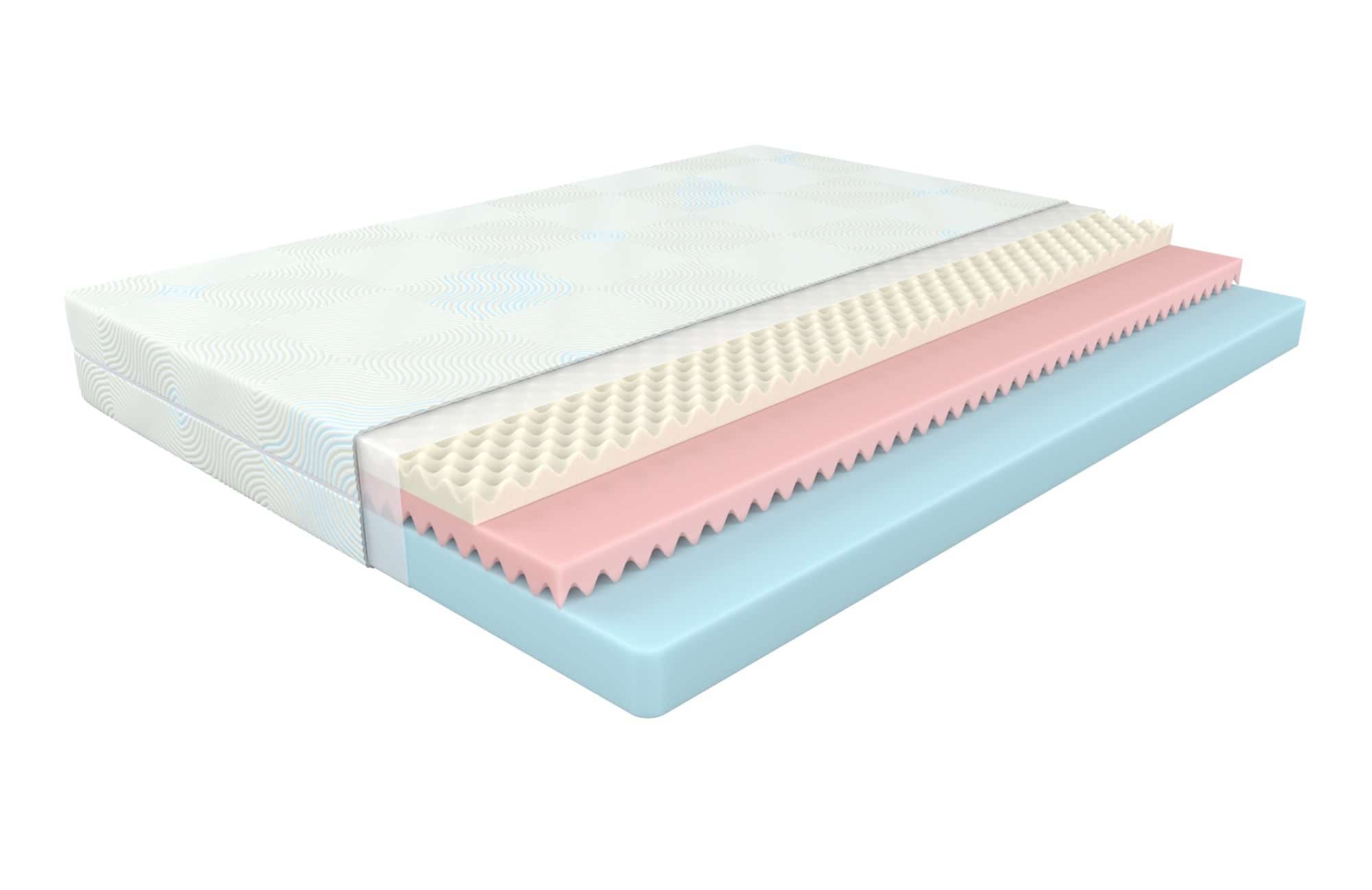 SPIRIT BOX (СПИРИТ БОКС)/HARMONY 1400*2000, Распродажа - фото 2