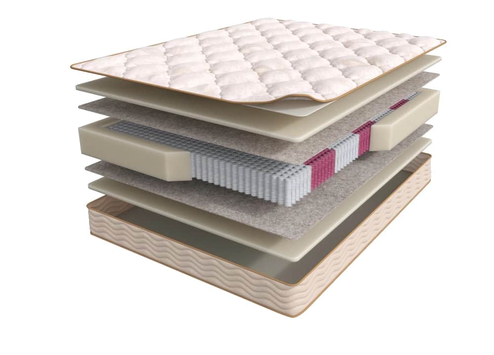 ENERGY UP CLIMATE 1600*2000, Распродажа