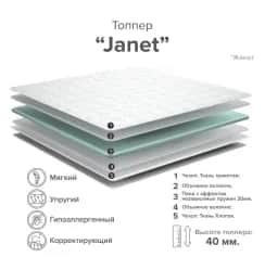Топпер JANET 900*2000 - изображение 2