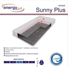 Матрас SUNNY PLUS 800Х2000 - изображение 2