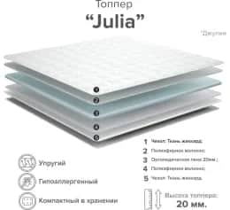 Топпер JULIA 1200*2000 - изображение 2