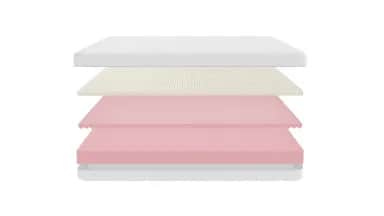 Матрас CLOUDSLEEP ZEPHYR (ЗЕФИР)MIDDLE GROUND 1400*2000 - изображение 2