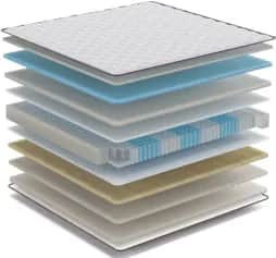 Матрас BIT (ENERGY DAY) NEXT 1800Х2000 - изображение 1