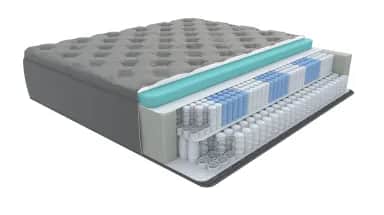 Матрас INFINITY MILD 1800*2000 - изображение 1