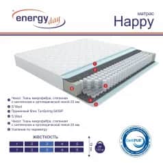 Матрас HAPPY 1400Х1900 NEW - изображение 2