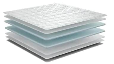 Топпер TRINITY 800*1900 - изображение 1