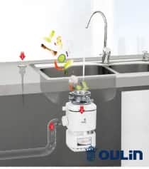 Аксессуары для кухни OULIN KDS553 - изображение 3