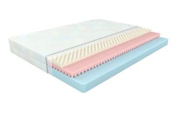 Матрас SPIRIT BOX (СПИРИТ БОКС)HARMONY 1400*2000 - изображение 2