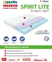 Матрас SPIRIT LITE (СПИРИТ ЛАЙТ)BALANCE 800*2000 - изображение 4