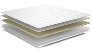 Топпер NIKKI 1800*2000 - изображение 1