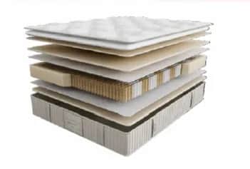 Матрас PREMIUM ALLEGRO 1400*2000 - изображение 1