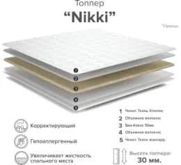 Топпер NIKKI 800*2000 - изображение 2
