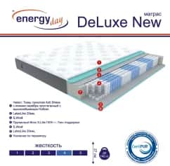 Матрас DELUXE (ENERGY DAY) NEW 800Х2000 - изображение 2