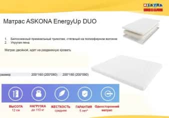 Матрас ENERGY UP DUO 900(1800)*2000*120(240) - изображение 3