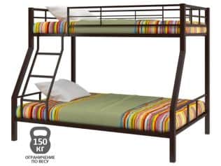 Кровать двухъярусная ГРАНАДА-1 - изображение 1