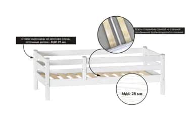 Кровать СОФИ - изображение 5