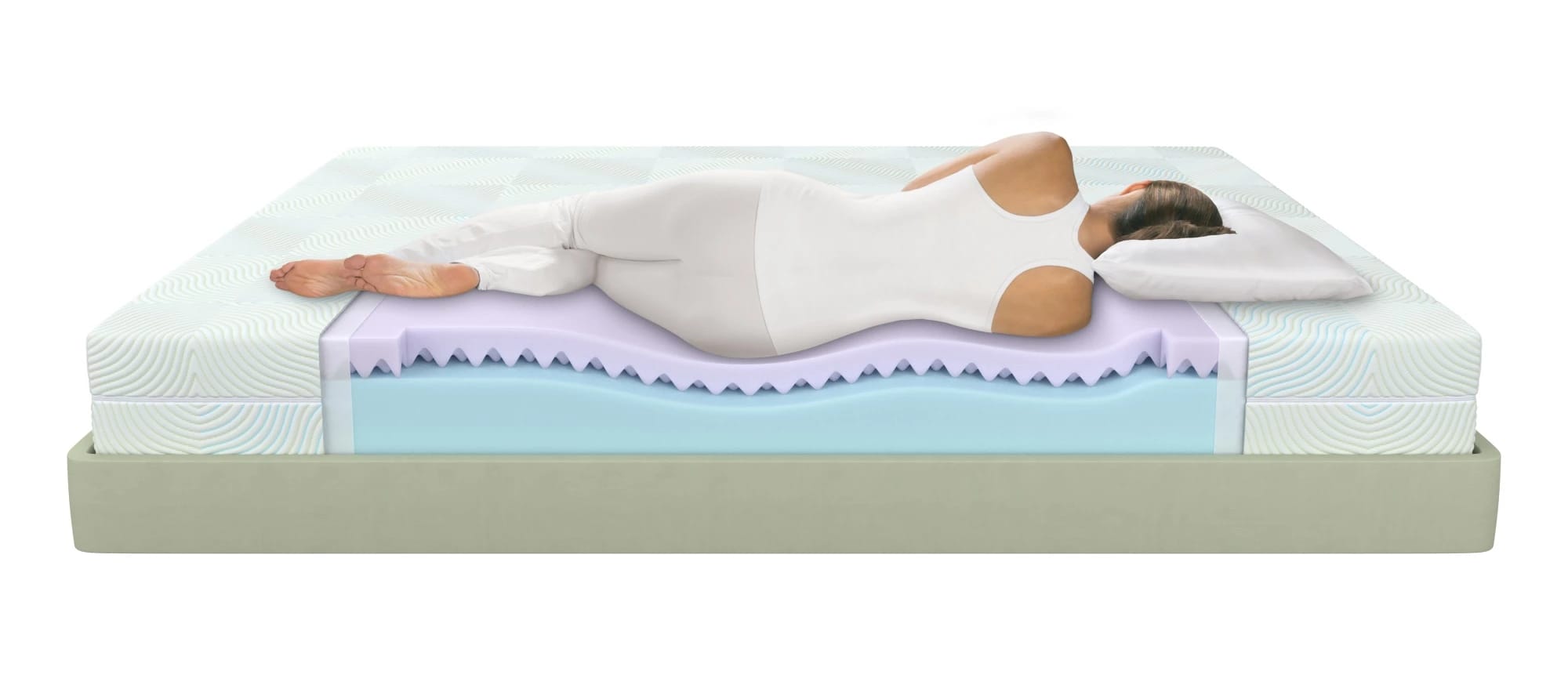 SPIRIT LITE (СПИРИТ ЛАЙТ)/BALANCE 1400*2000, Распродажа - фото 1