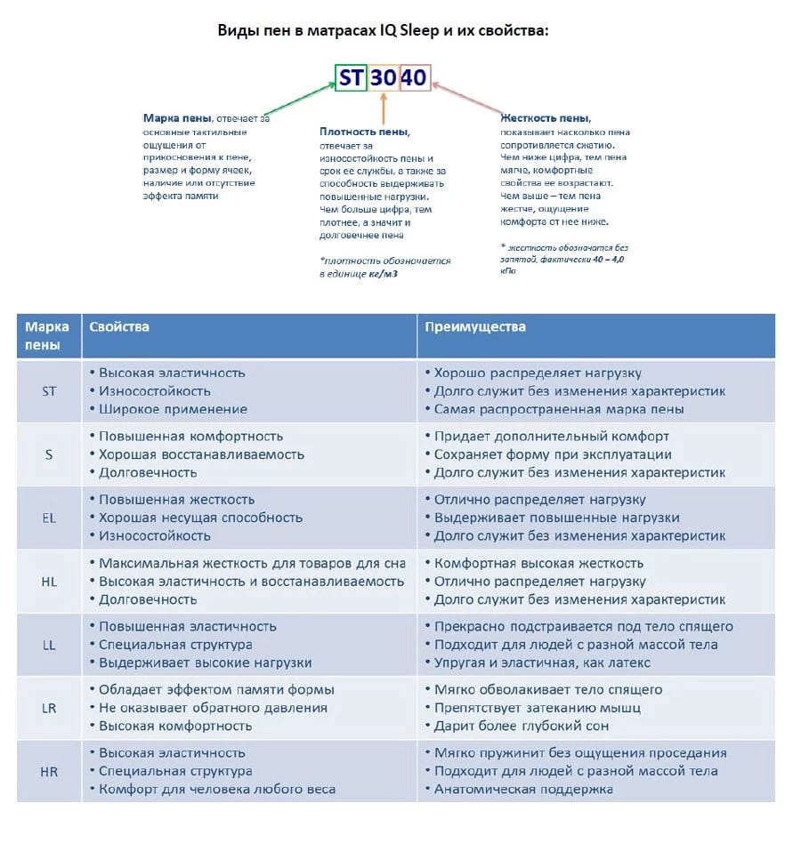 CLOUDSLEEP ZEPHYR (ЗЕФИР)/MIDDLE GROUND 1600*2000, Распродажа - фото 2