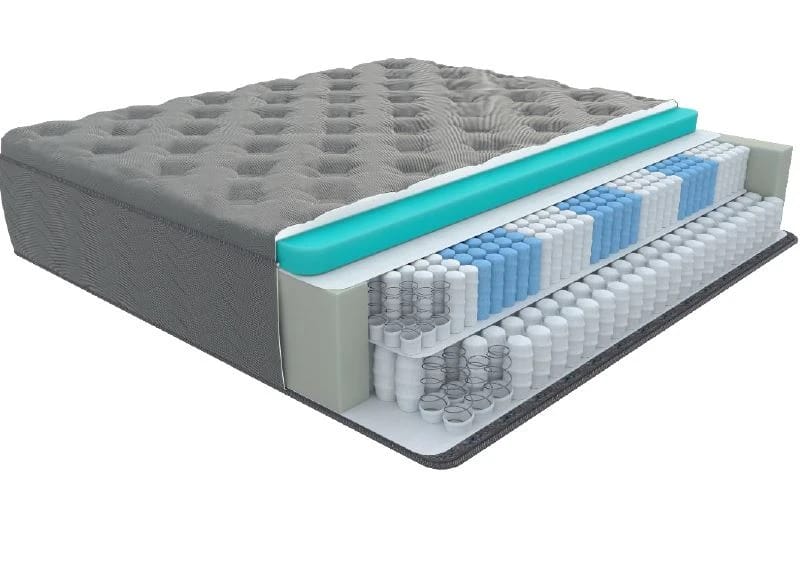 INFINITY MILD 1800*2000, норма - фото 2