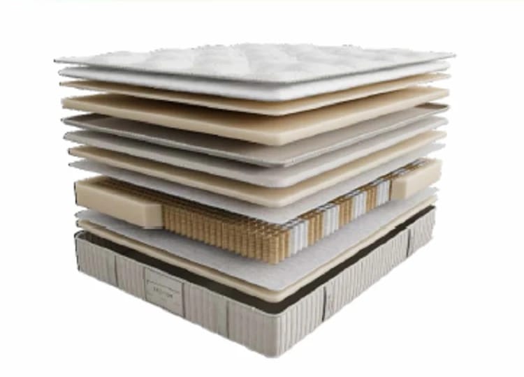 PREMIUM BLISS 1400*2000, норма - фото 1