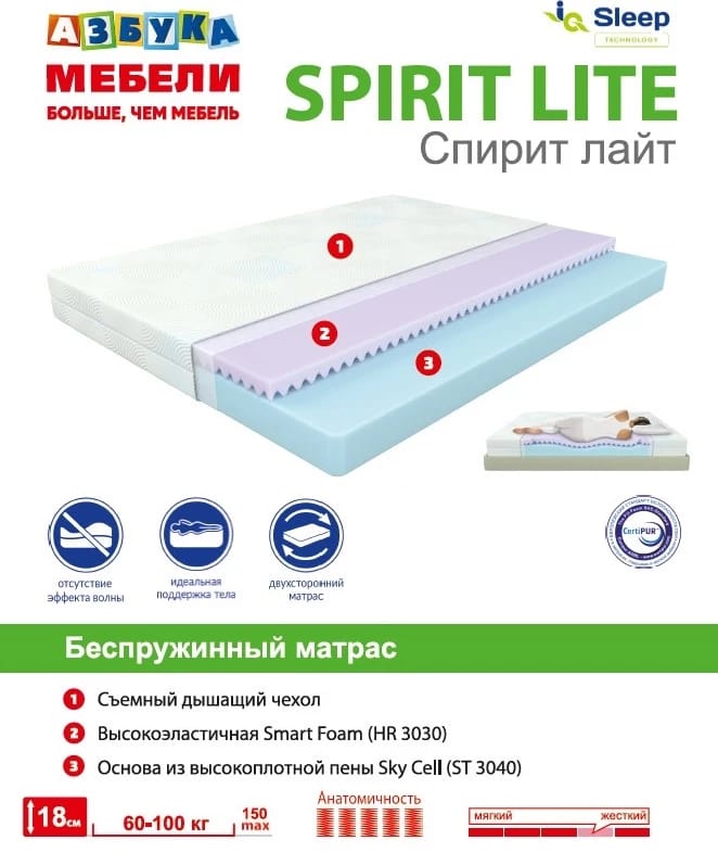 SPIRIT LITE (СПИРИТ ЛАЙТ)/BALANCE 1400*2000, Распродажа - фото 6