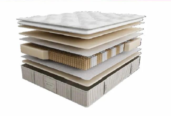 PREMIUM ALLEGRO 1600*2000, норма - фото 1