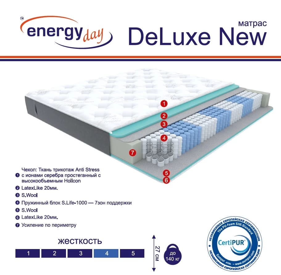 DELUXE (ENERGY DAY) NEW 800Х2000, Распродажа - фото 2