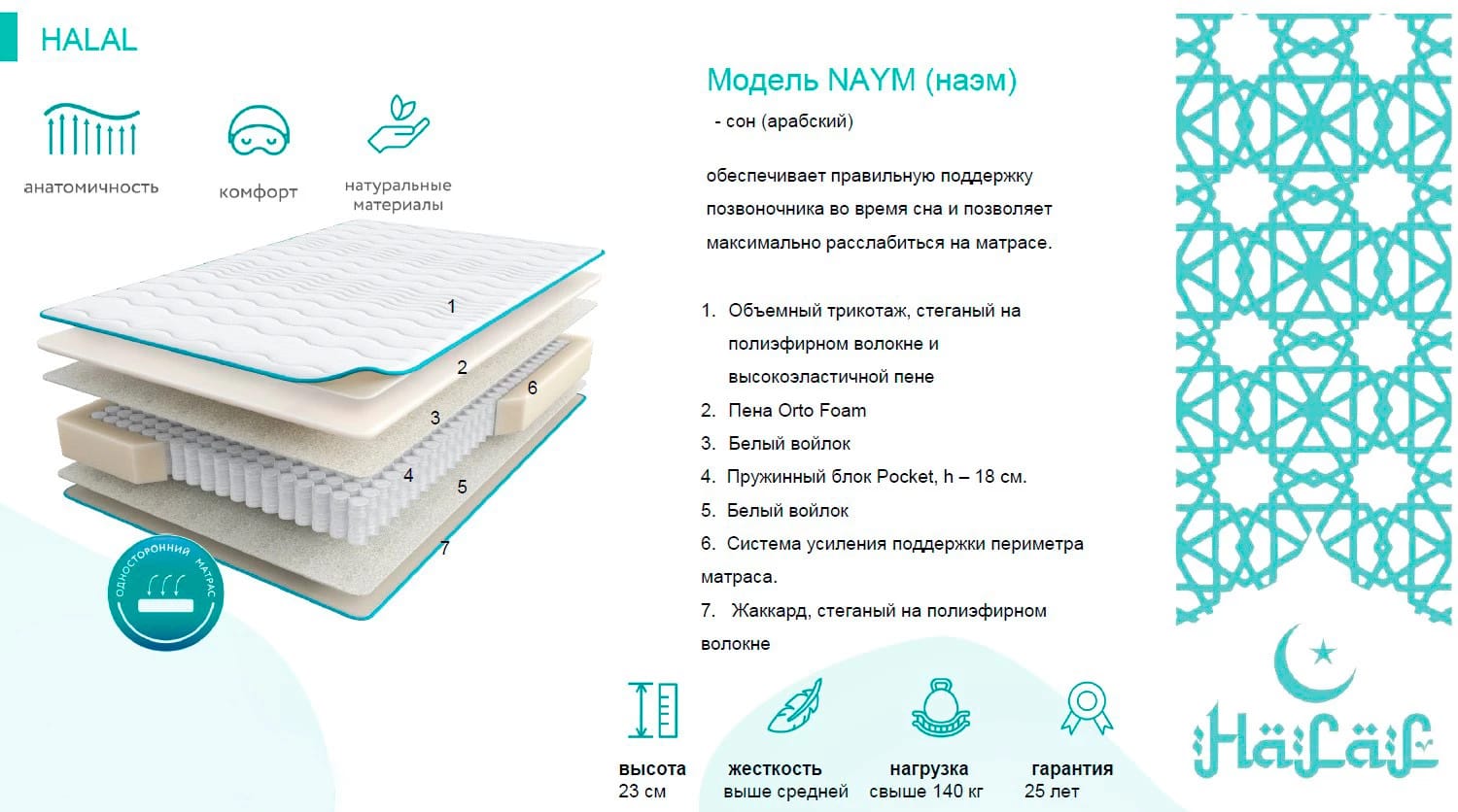 HALAL NAYM 1400*2000, Распродажа - фото 6