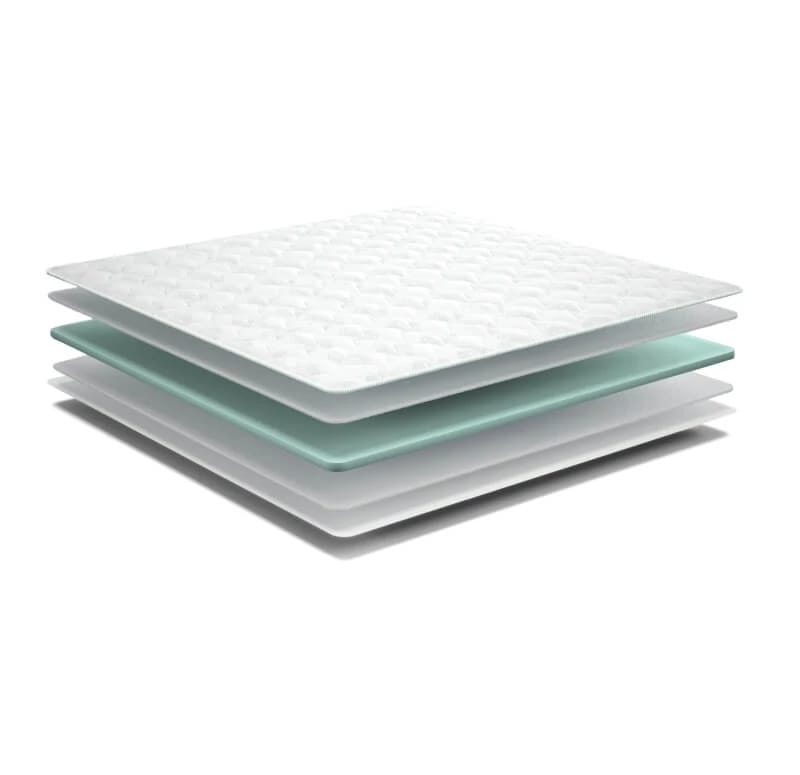 JANET 900*2000, норма - фото 1