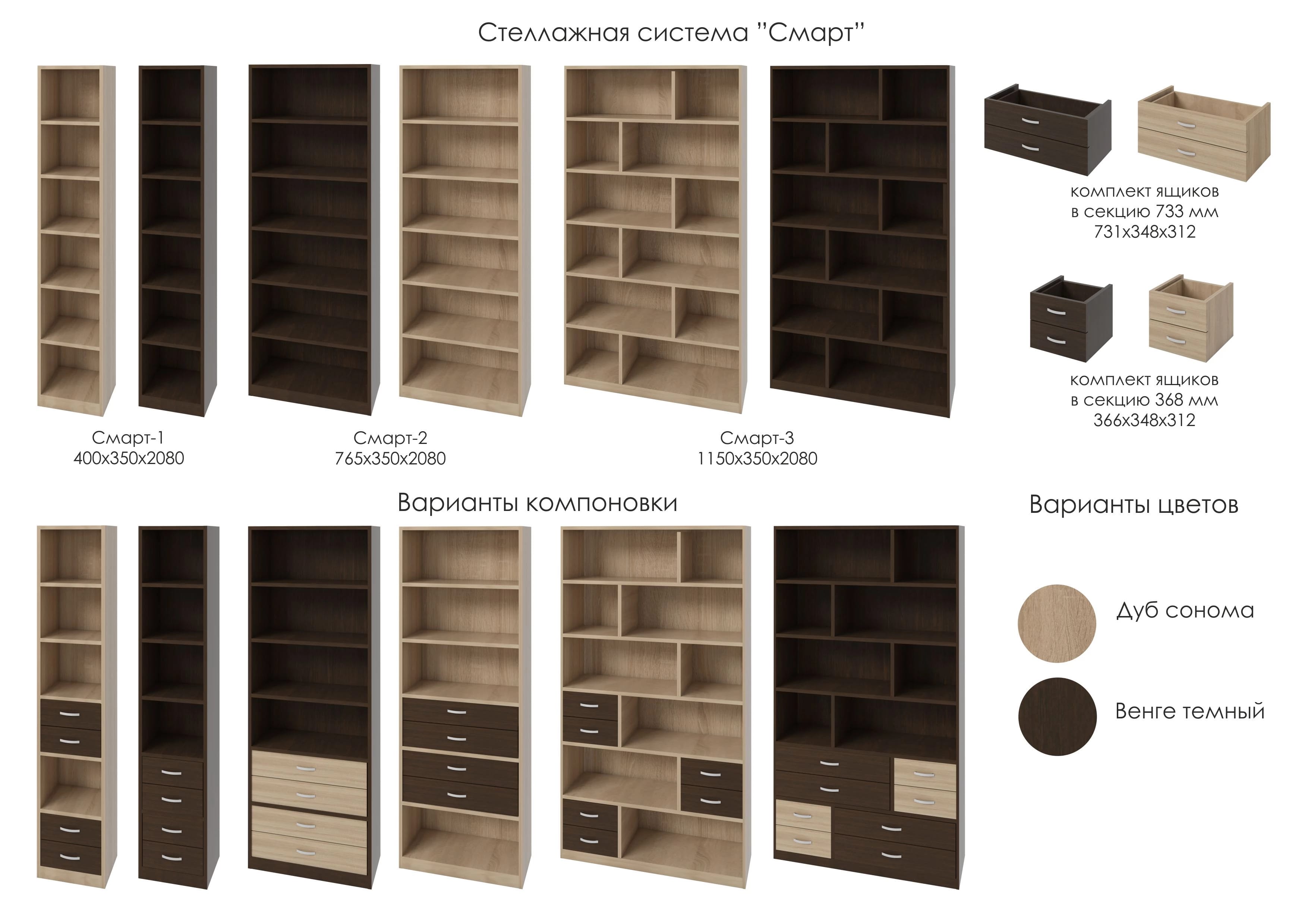 СМАРТ-3 (корпус Тэффи/ полки Либерти/двп белое) - фото 3