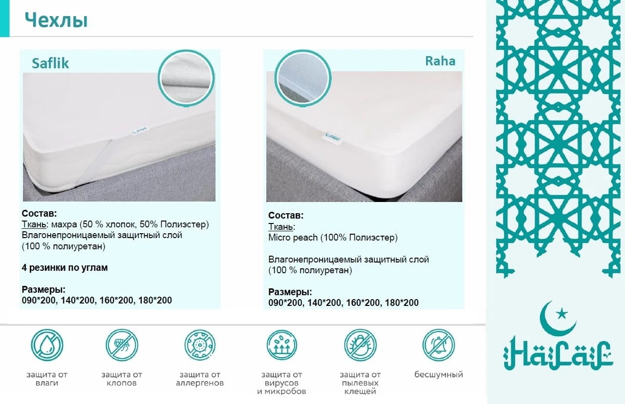 HALAL RAHA 1400*2000, норма - фото 3