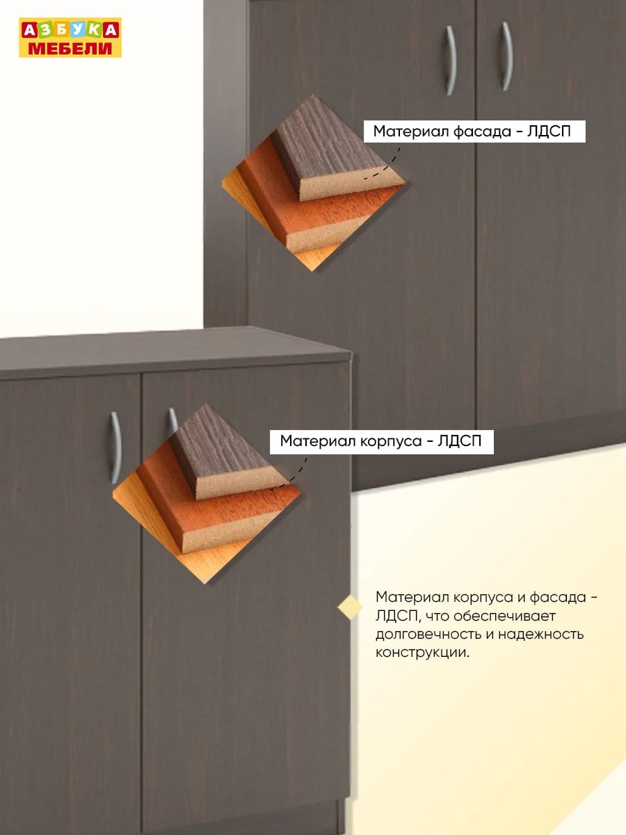 ИМИДЖ (венге темный) - фото 6