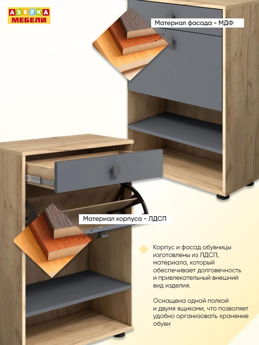 МИНИ (Дуб золотой крафт/серый графит) - фото 10