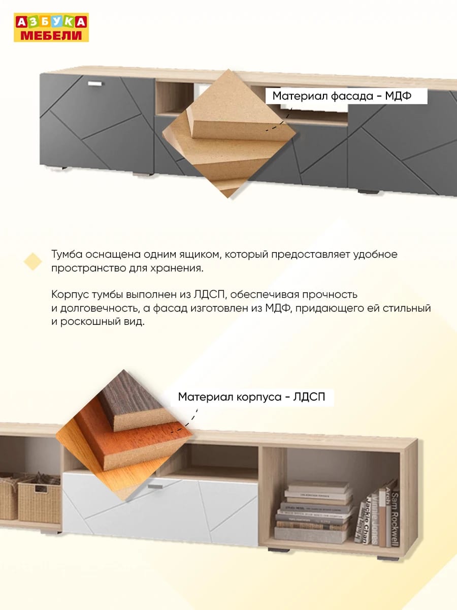 СКАЙЛАЙН (дуб сонома светлый/графит) - фото 2