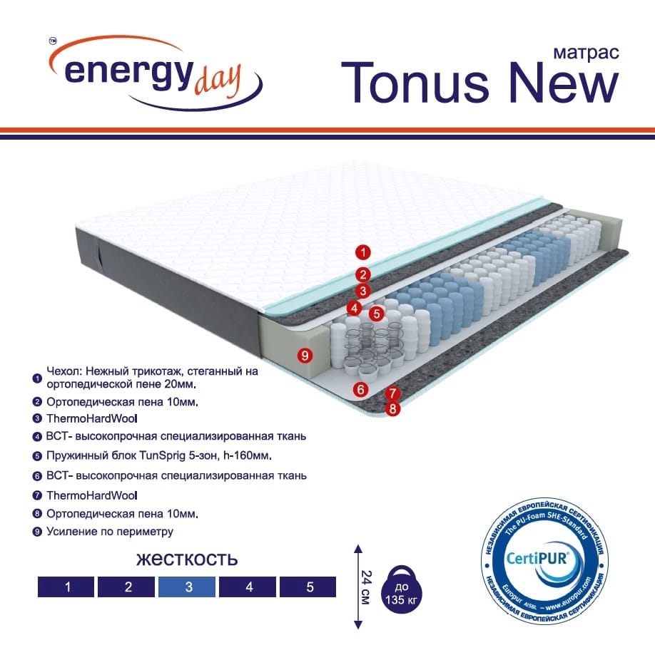 TONUS (ENERGY DAY) NEW 800Х2000, норма - фото 2