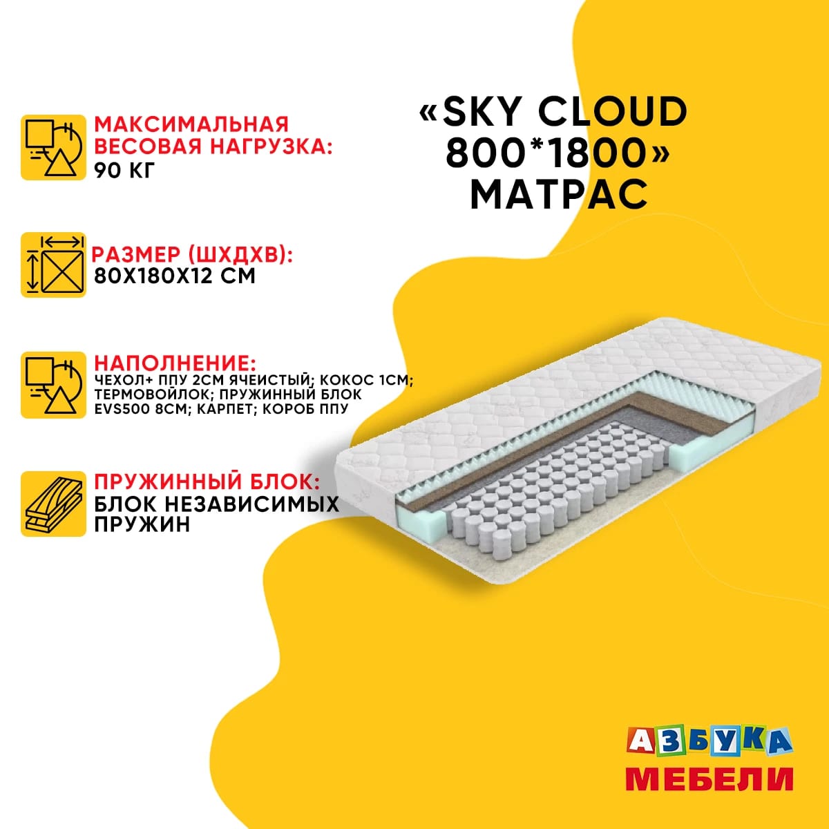 SKY CLOUD 800*1800 (H=12), норма - фото 2