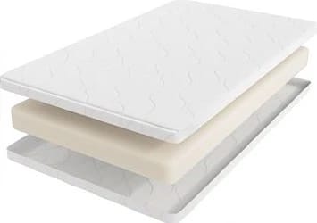 ENERGY UP DUO 900(1800)*2000*120(240), норма - фото 2