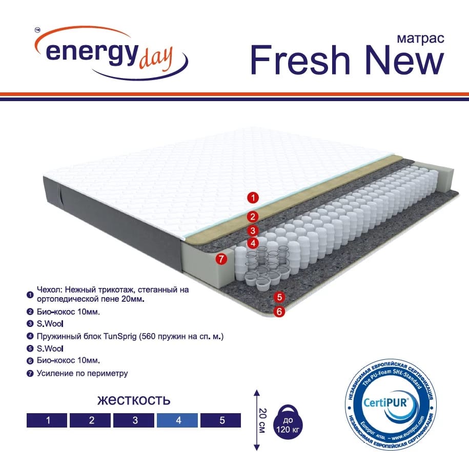 FRESH (ENERGY DAY) NEW 800Х2000, норма - фото 2