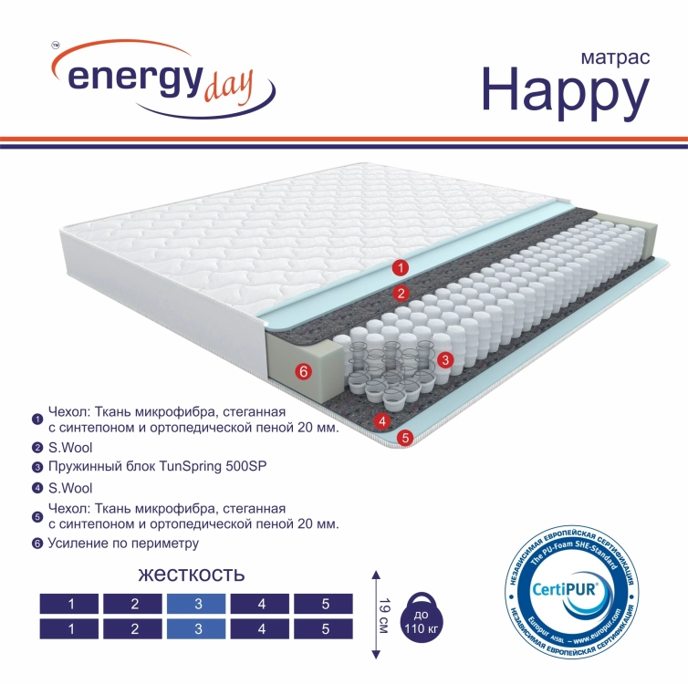 Фото HAPPY 800Х1800 NEW, норма - вид 2