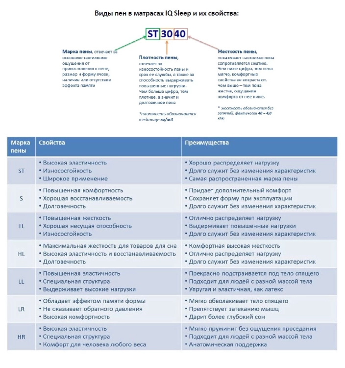 Фото SPIRIT LITE (СПИРИТ ЛАЙТ)/BALANCE 800*2000, Распродажа - вид 3