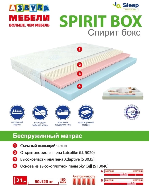 Фото SPIRIT BOX (СПИРИТ БОКС)/HARMONY 1400*2000, Распродажа - вид 4