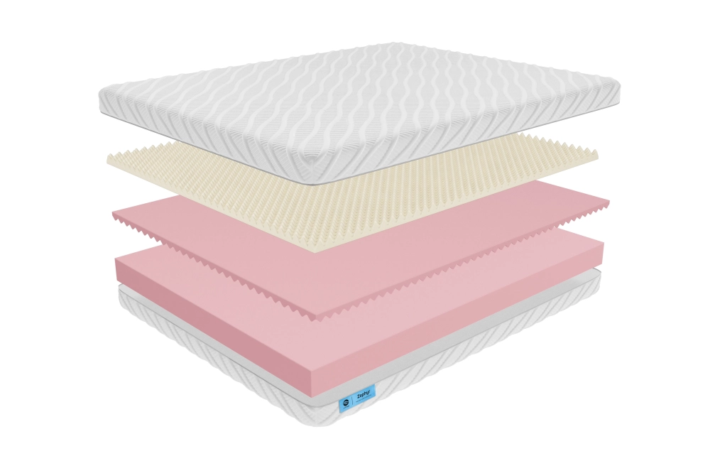 Фото CLOUDSLEEP ZEPHYR (ЗЕФИР)/MIDDLE GROUND 1800*2000, Распродажа - вид 3