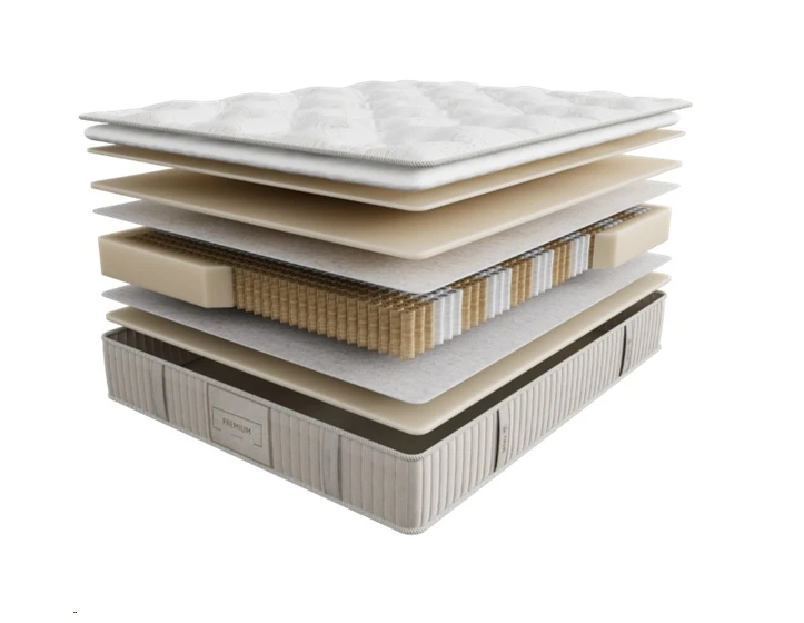 Фото PREMIUM ALLEGRO 1600*2000, норма - вид 3