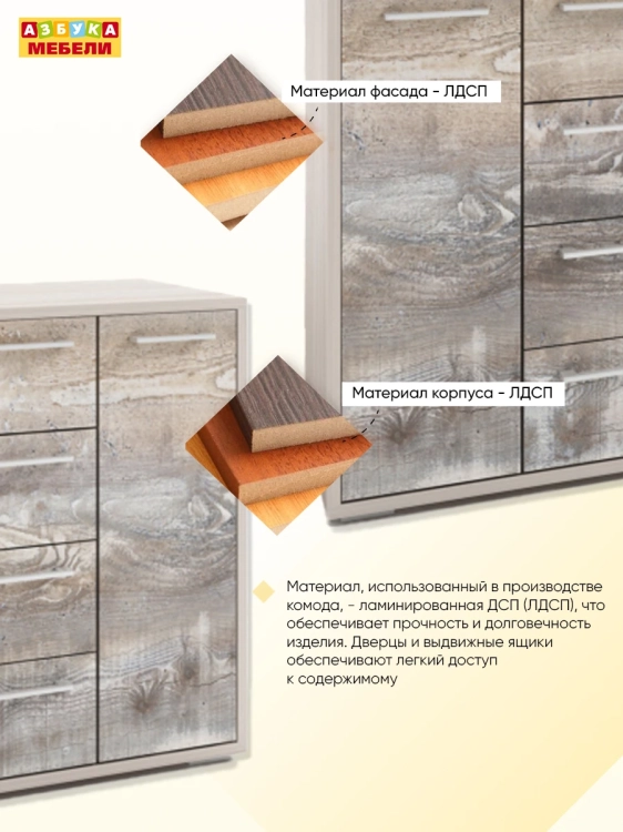 Фото ПАЙН-4.2 (корпус ясень светлый/фасад бетон пайн экзотик) - вид 3