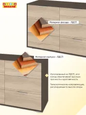 Комод ЛАРС-6-1400